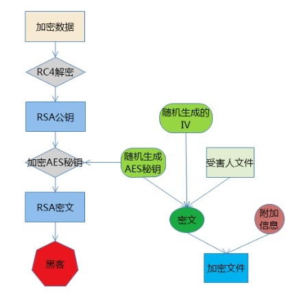 ��ҳ | J9�������޹�˾����